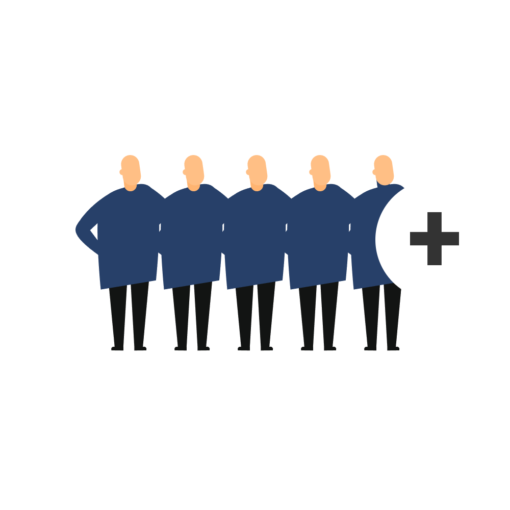 Meer dan 5 personen